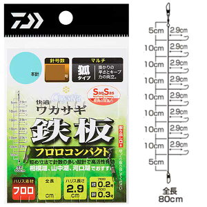 _C NXeBA KJTMd|SS StRpNg }` σ^Cv #0.5 8{jy[OKz