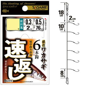 ߐj JTM Ԃ CZ214 Hc #1.5 6{by[OKzyJTMނz