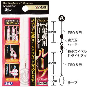 ߐj Sy JTMdp[_[ 2g #[v N-402y[OKzyJTMނz