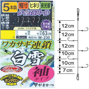 ܂ W-230 JTMA (^Cv) 5{d| #2y[OKzyJTMނz