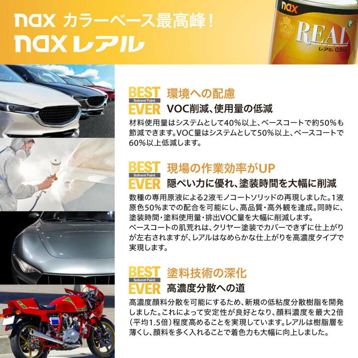 楽天市場】日本ペイント nax レアル 調色 ボルボ 422 TURQUOISE BLUE(M 