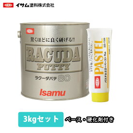 驚くほどに良く研げる! イサム ラクーダ ♯80 鈑金パテ 3kgセット/標準　 厚盛20mm 板金/補修/ウレタン塗料