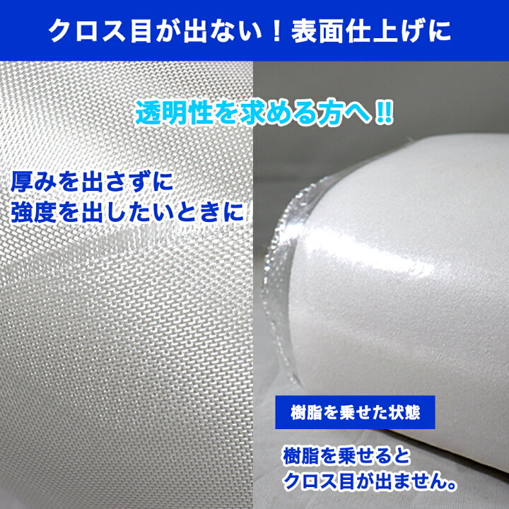 楽天市場】FRP用 ガラスクロス #100 1m×10m/FRP 樹脂 補修 : PROST 