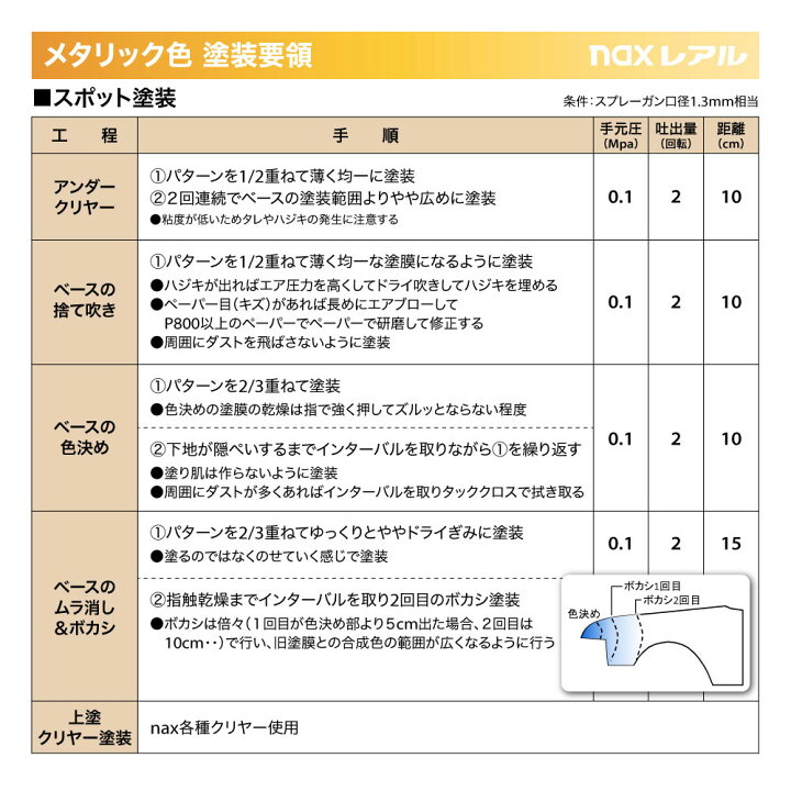 楽天市場】レアル 003 クリスタルシルバー中目 原色 500g/小分け