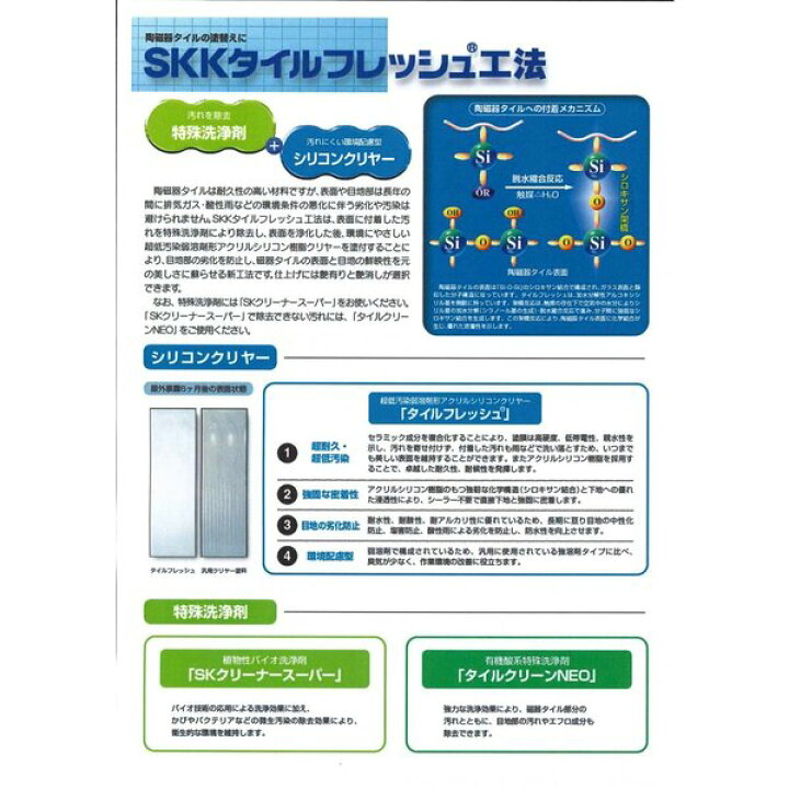 楽天市場】タイルフレッシュ 艶消し 15kgセット エスケー化研 磁器 