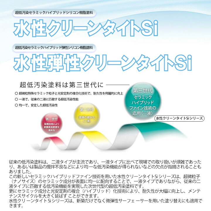 楽天市場】送料無料！水性クリーンタイトSi 4kg 艶消し 白/淡彩色 