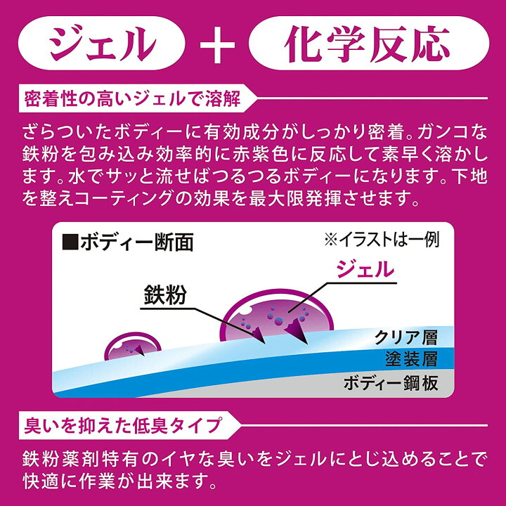 プロスタッフ グラシアス S194 アイアンリムーバー ゴールド 【正規通販】 ゴールド