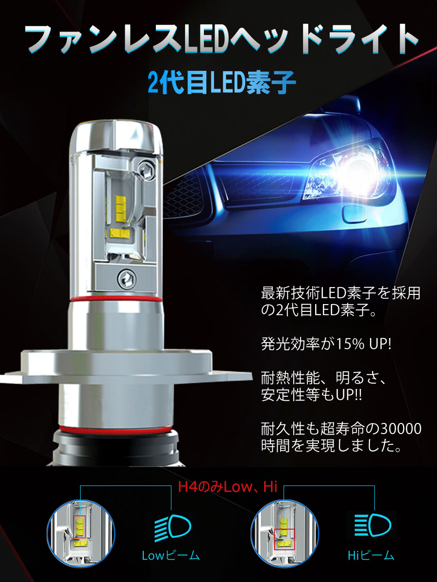 KAWASAKI ZX-12R(2灯) ヘッドライト(LO)[H4(Hi/Lo)]白色 LED H4 HI/LO 2個入り LEDヘッドライト  6000LM 12V 24V 6500K 6ヶ月保証 | プロステーション