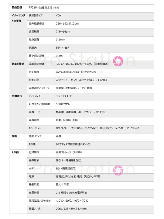 楽天市場】ポケットサーモグラフィカメラ サーマルカメラ PF210 3.5  