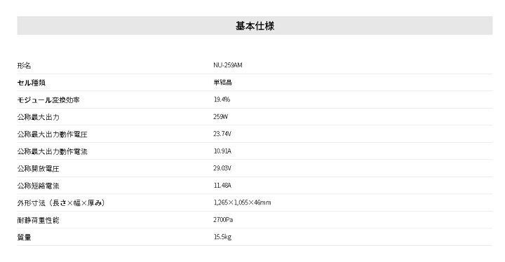 楽天市場 Sharp太陽光発電システム4 144kwnu 259am発電量259w価格は参考価格です 販売価格は 無料現場調査後に ご連絡致します プロストック楽天市場店