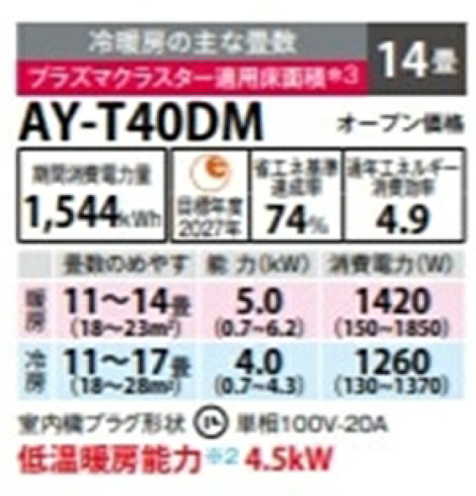楽天市場】【在庫あり・当日発送】シャープ 4.0kw ルームエアコンDM 