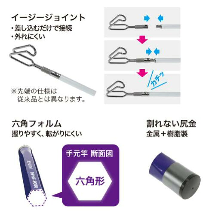 楽天市場】【在庫あり・当日出荷】ジェフコムパープルフィッシャー 