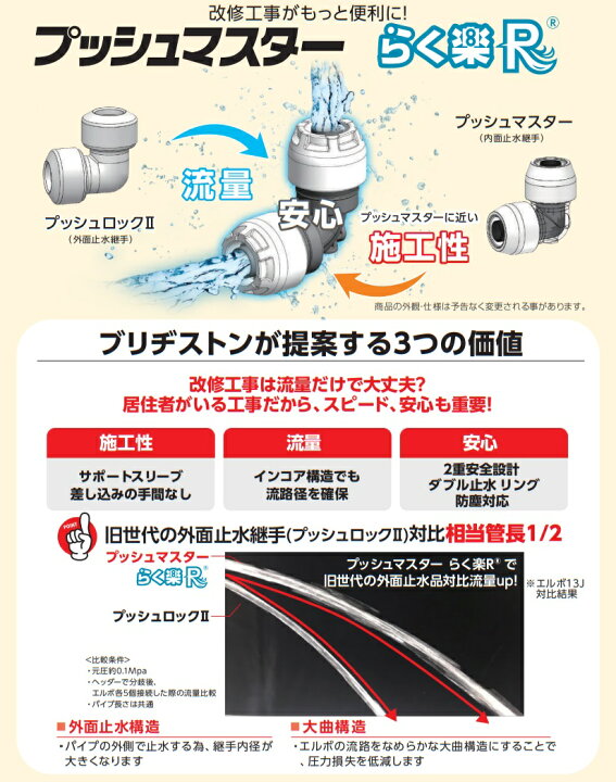 楽天市場】◇【在庫あり・当日発送】ブリヂストン プッシュマスター 