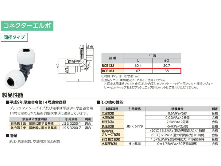 楽天市場】◇【在庫あり・当日発送】ブリヂストン プッシュマスター 