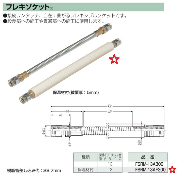 楽天市場】未来工業RMモール用フレキソケット保温材付 13A×300mm FSRM 
