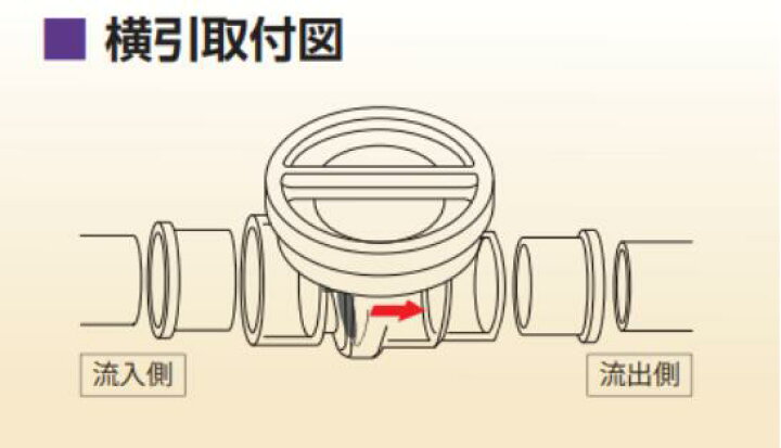 楽天市場】【在庫あり・最短当日発送】丸一 ドレン排水用トラップ 