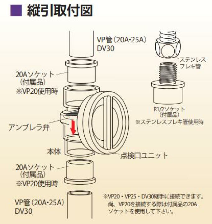 楽天市場】【在庫あり・最短当日発送】丸一 ドレン排水用トラップ 