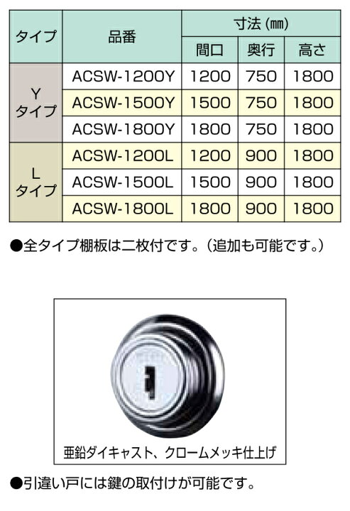 夏セール開催中 厨房センター店AS-1800S-900 アズマ 東製作所 ステンレス吊戸棚 eesppsantarosacusco.edu.pe