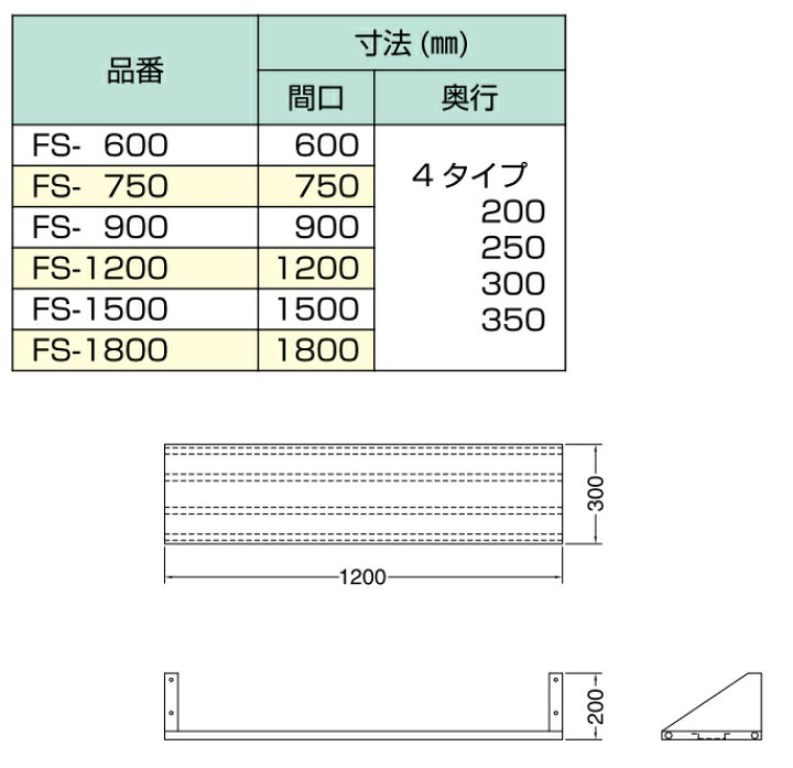 楽天市場】東製作所 平棚 FS-1200-350 AZUMA 組立式 : プロストア