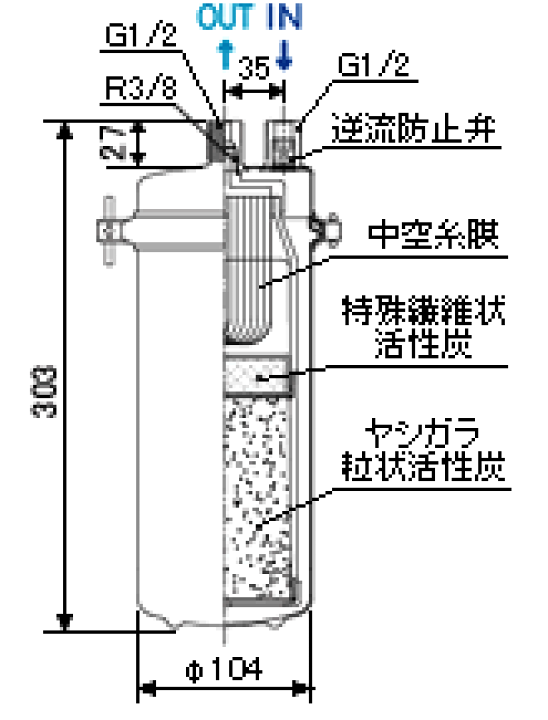 楽天市場】メイスイ 浄水器用カートリッジ NFX-LZ 交換用