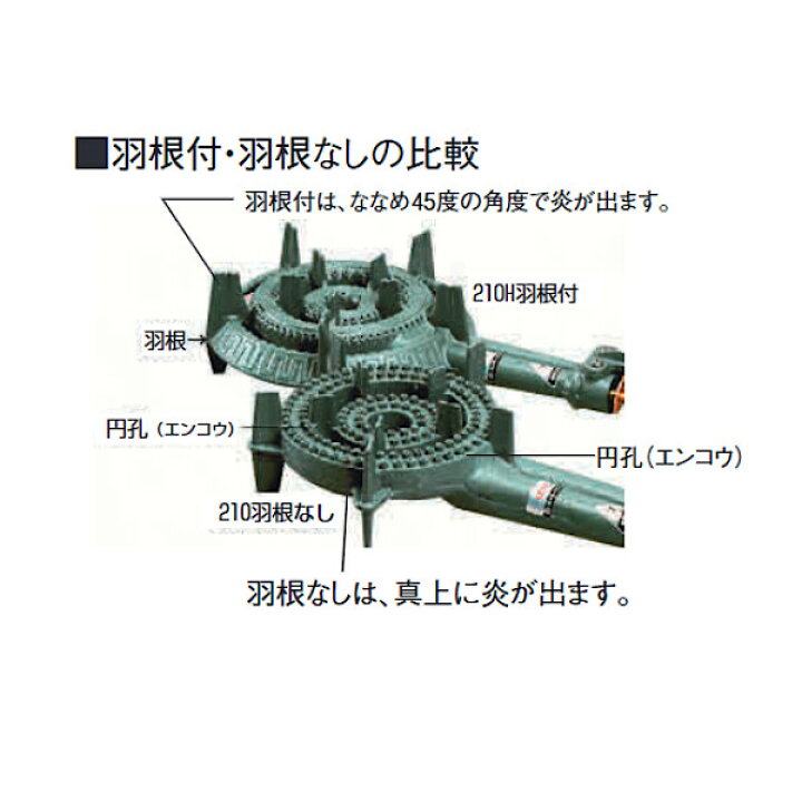 楽天市場】タチバナ 鋳物ガスコンロ TS-210H バーナー・下枠セット 二 