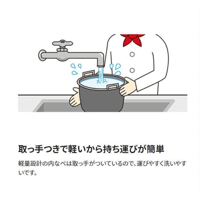 楽天市場】象印 ZOJIRUSHI 業務用電子ジャー（保温専用）TH-GA40 MK 