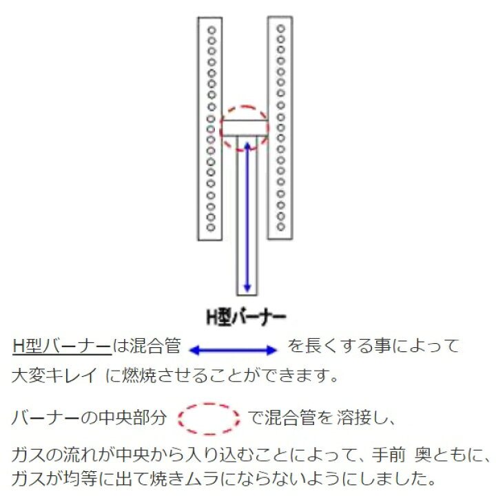 楽天市場】グリドルYG YGA-600 脚付 LPガス（プロパン）仕様 : プロストア