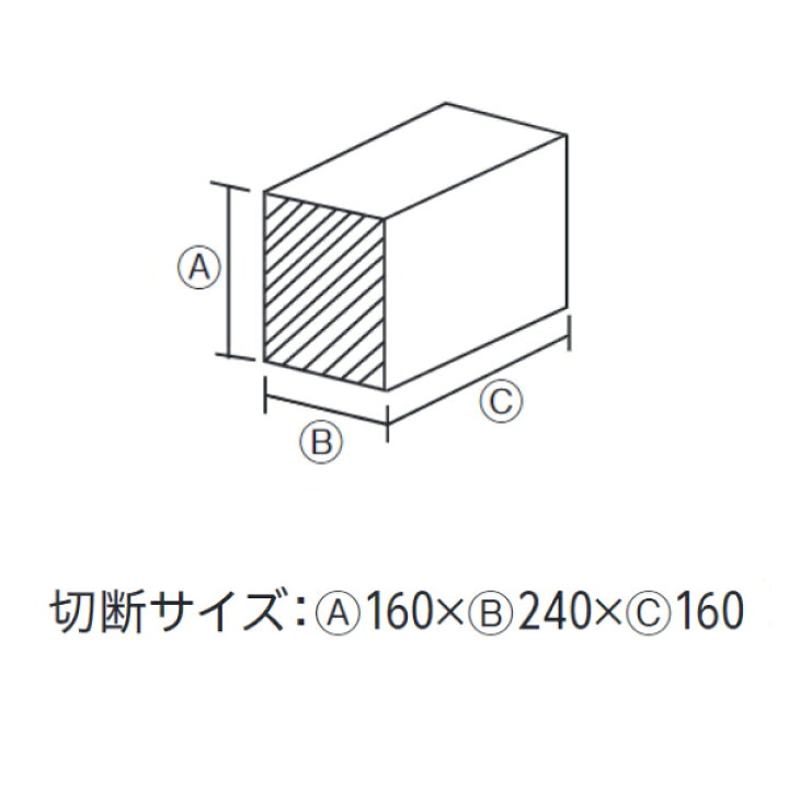 楽天市場】南常 なんつね 卓上手動式スライサー HB-2SH 冷凍肉・冷蔵 