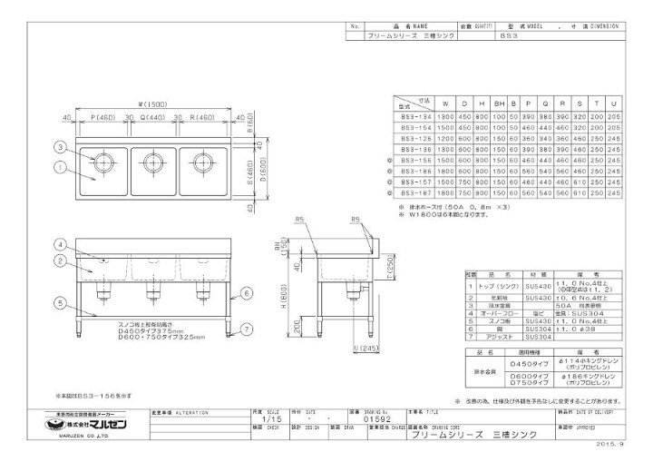 楽天市場】マルゼン 3槽シンク BS3-126 流し台 ブリームシリーズ 