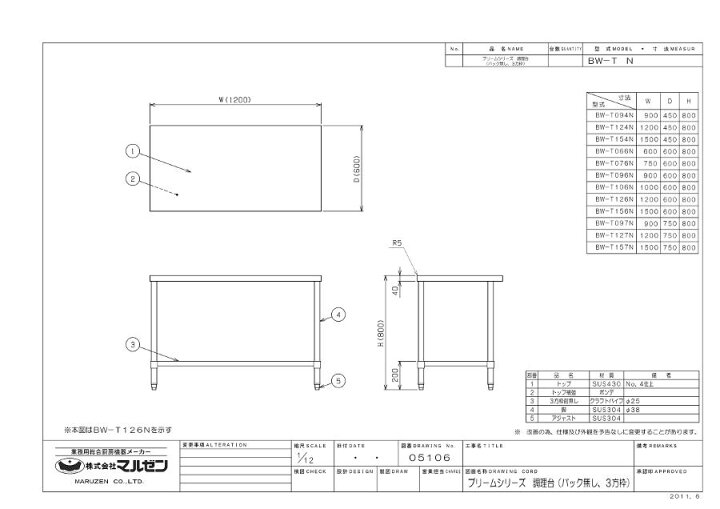 楽天市場】マルゼン 調理台三方枠 BW-T154N ブリームシリーズ SUS430 