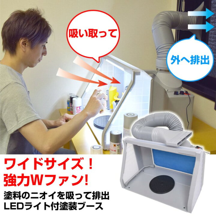 楽天市場】塗装ブース デラックス パワフルファン搭載 簡易設置式 