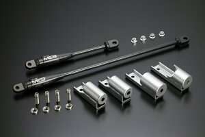 Genb [VRg[r[m[fBO&g[OnWj[iԁFOMBSPJ