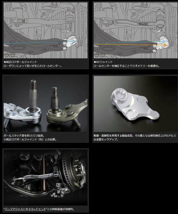 楽天市場】Genb 玄武RCジョイント□エスティマ/アルファード/ヴェル  