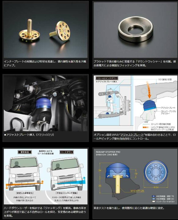 楽天市場】Genb 玄武リバンプストッパーPRO□ハイエース TRH/KDH 