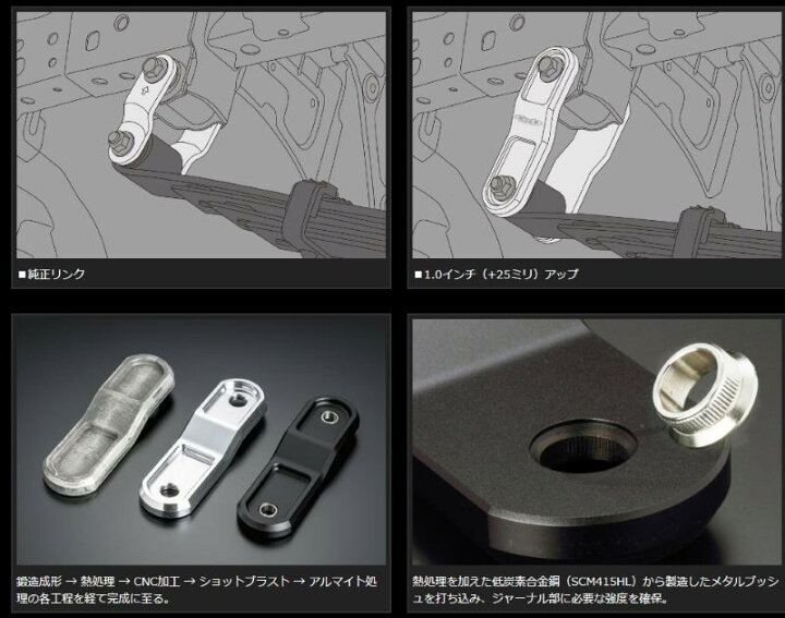楽天市場】Genb 玄武リフトアップシャックル［1.0インチ］□ハイエース 