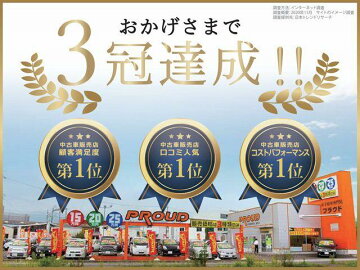 超人気の フィット ｒｓ ホンダ 中古 高速配送 Swissperfumes Com