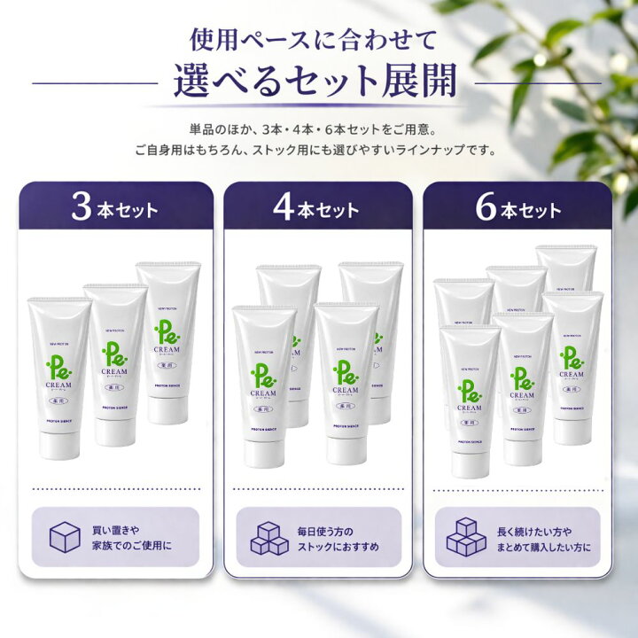 楽天市場】プロトン水 Pe-クリーム 100g 4本セット 保湿 乾燥対策 敏感 