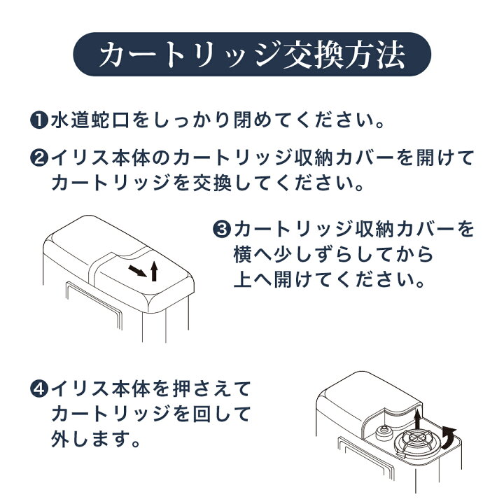 楽天市場】高性能カートリッジ 医療用 電解水 生成器 イリス プロトン 
