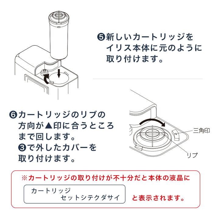 楽天市場】高性能カートリッジ 医療用 電解水 生成器 イリス プロトン 