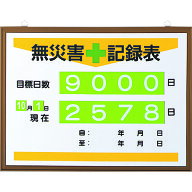 ユニット　無災害記録表（日数） 867-17A