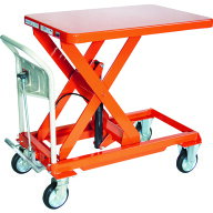 TRUSCO ハンドリフター 500kg 600X900 オレンジHLFA-S500　HLFAS500