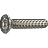 TRUSCO 皿頭小ねじ ステンレス 全ネジ M2*8 20本入 少量パック Y826-0208