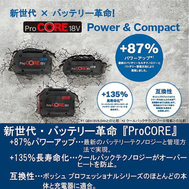 楽天市場】【Bosch（ボッシュ）】 ProCORE18V 4.0Ahバッテリー&高速 