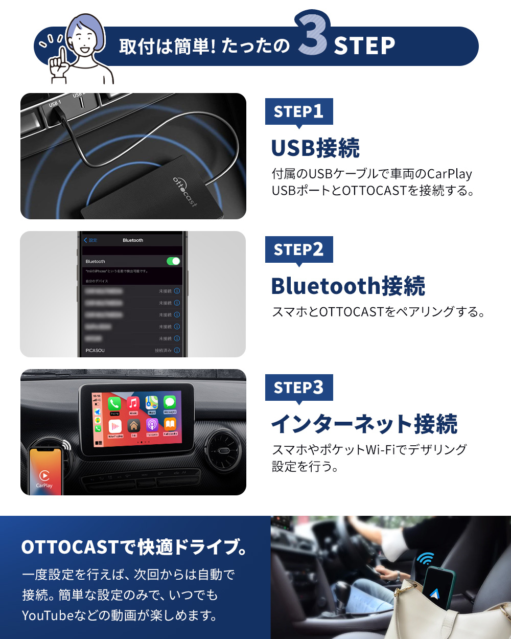 楽天市場】【正規品】OTTOCAST オットキャスト CarPlay AI Box U2-PLUS 