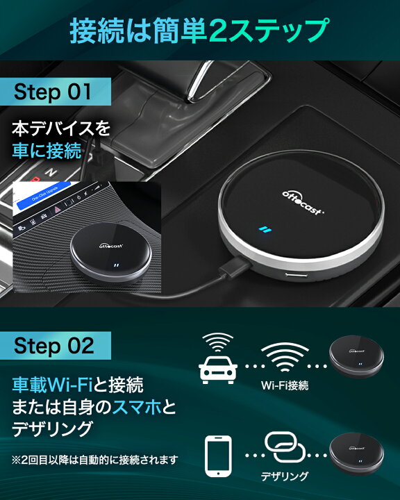楽天市場】【販売実績No.1 国内正規代理店】オットキャスト P3 Lite 