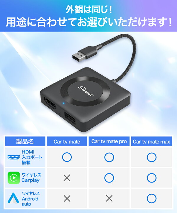 楽天市場】【販売実績No.1正規代理店】オットキャスト カーテレビ 
