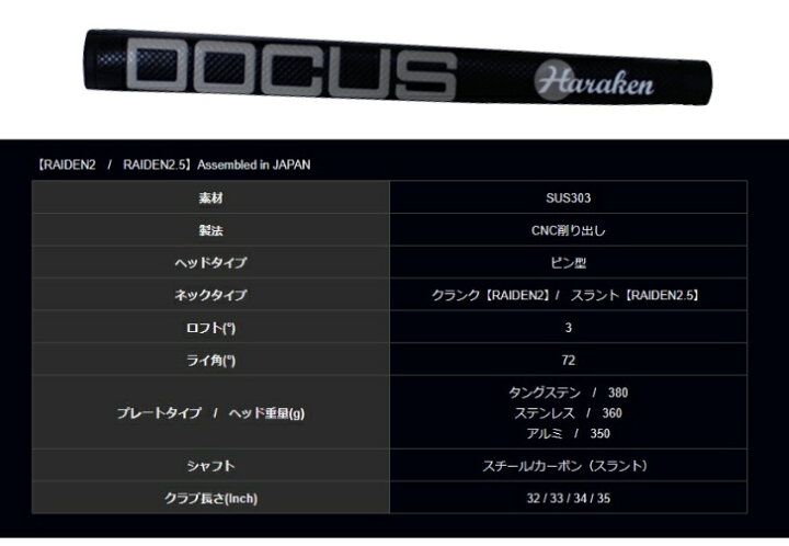 楽天市場】HARAKEN DOCUS ドゥーカス JET Black パター RAIDEN2 