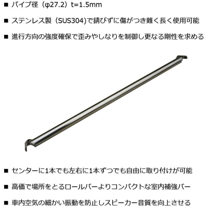楽天市場】【送料無料・即日発送】JA11 ジムニー ステンレス製 室内  