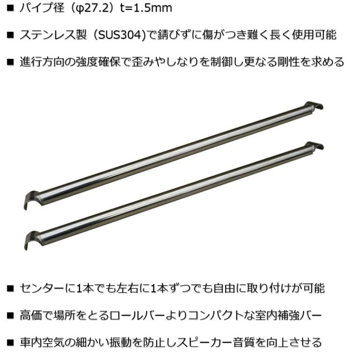 楽天市場】【送料無料・即日発送】JB64 JB74 ジムニー ステンレス製 