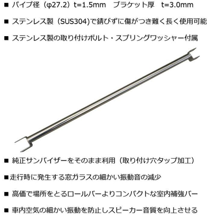 楽天市場】【送料無料・即日発送】JA11 ジムニー ステンレス製 室内 